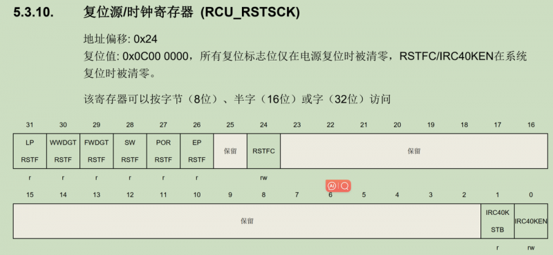 如何排查GD32 MCU复位是由哪个复位源导致的？