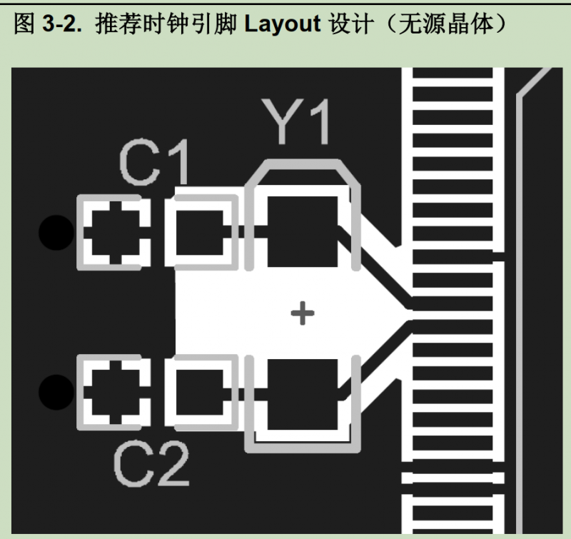 LXTAL低频晶振起振异常可能有哪些原因？